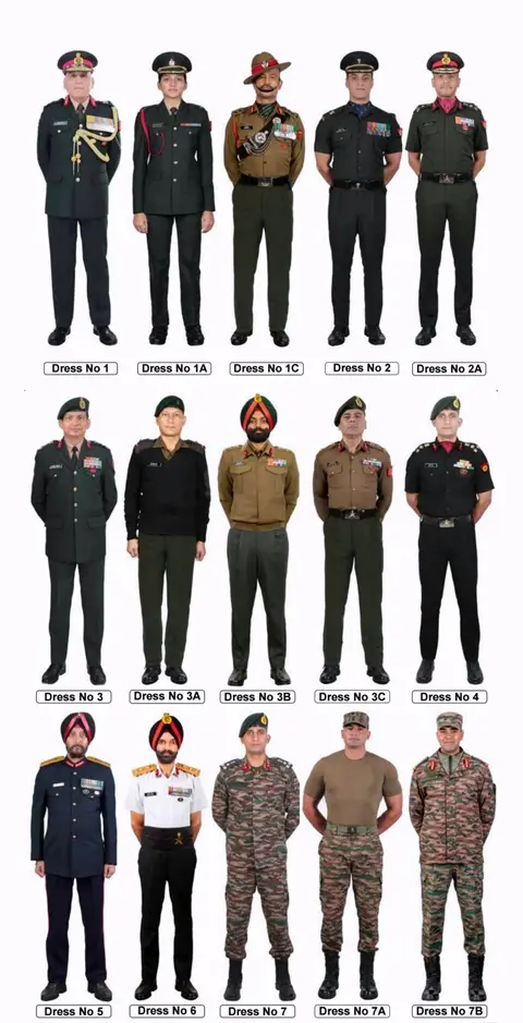 Army Uniforms 2026 Pamphlet Removes Colonial Era Practices, Introduces Tri-Service Numbering
