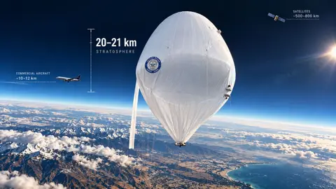 DRDO High Altitude Platform HAPS explained: the satellite that never goes to space