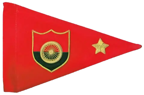 Army Commands