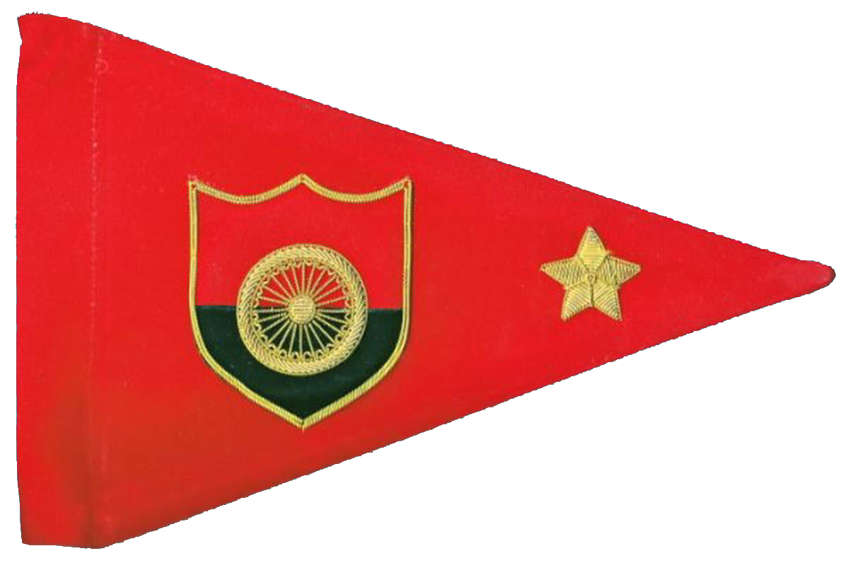 Army Commands