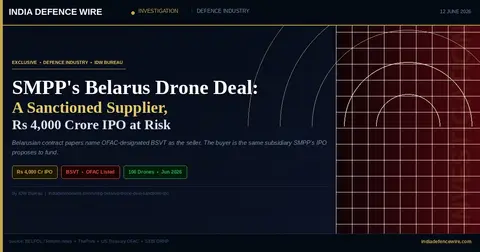 SMPP Belarus drone deal draws scrutiny over sanctioned supplier and Rs 4,000 crore IPO